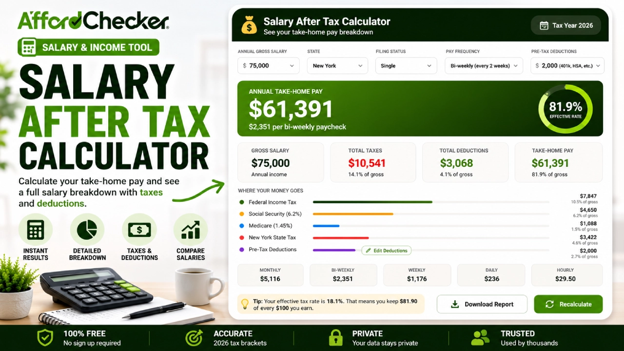 Salary After Tax Calculator